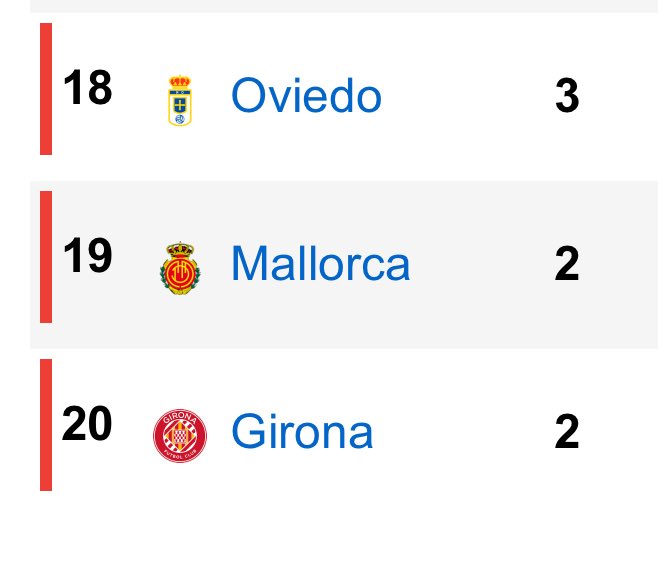 De los creadores de “el Mallorca tiene mejor proyecto deportivo que el #RCDE”