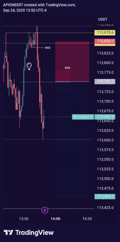 aminuIs71517527's tweet image. Bitcoin before 🧲

#BTC #Cryptochart