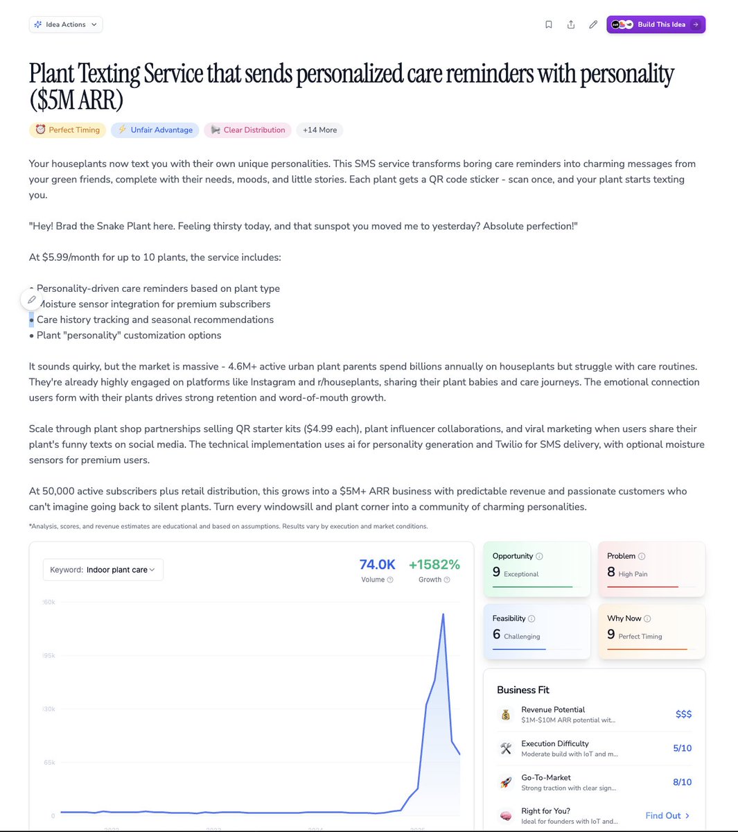 Idea Browser tweet media