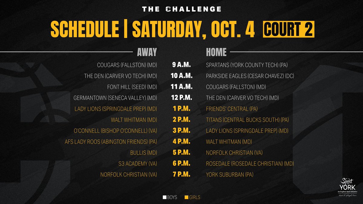 The Challenge tweet media