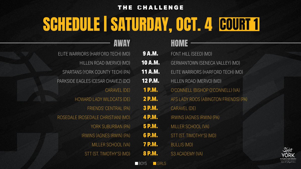 The Challenge tweet media