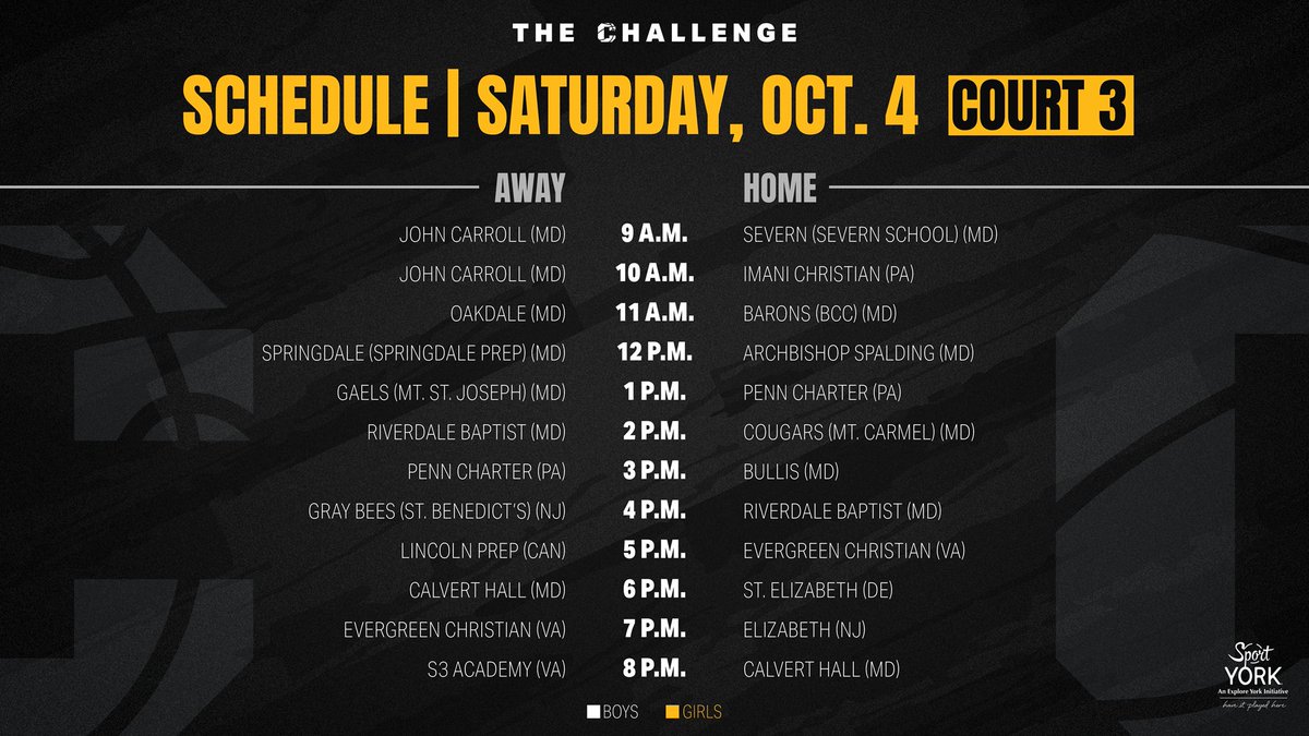 The Challenge tweet media