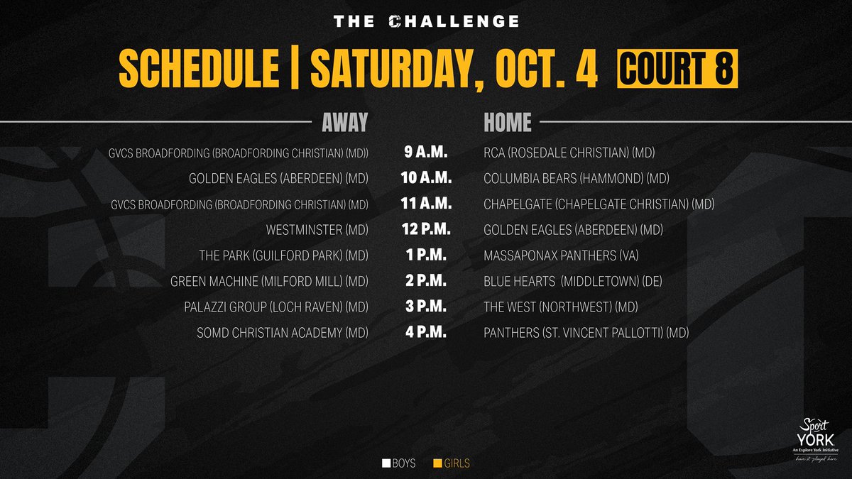 The Challenge (@thechallenge___) on Twitter photo SATURDAY: DAY 1️⃣ SCHEDULE 
October 4th, 2025 
Courts 5-8 (Part 2/2) SATURDAY: DAY 1️⃣ SCHEDULE 
October 4th, 2025 
Courts 5-8 (Part 2/2)