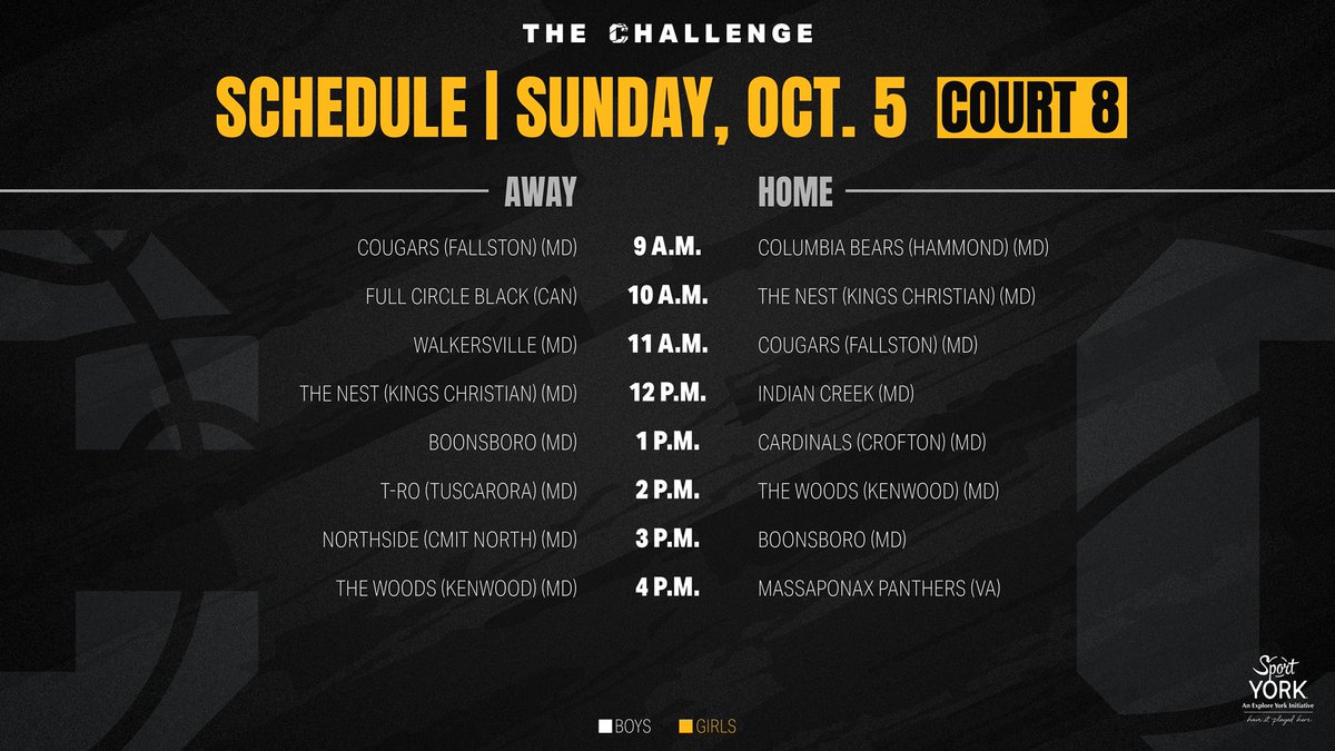 The Challenge (@thechallenge___) on Twitter photo SUNDAY: DAY 2️⃣ SCHEDULE 
October 5th, 2025 
Courts 5-8 (Part 2/2) SUNDAY: DAY 2️⃣ SCHEDULE 
October 5th, 2025 
Courts 5-8 (Part 2/2)