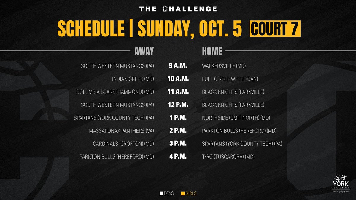 The Challenge tweet media