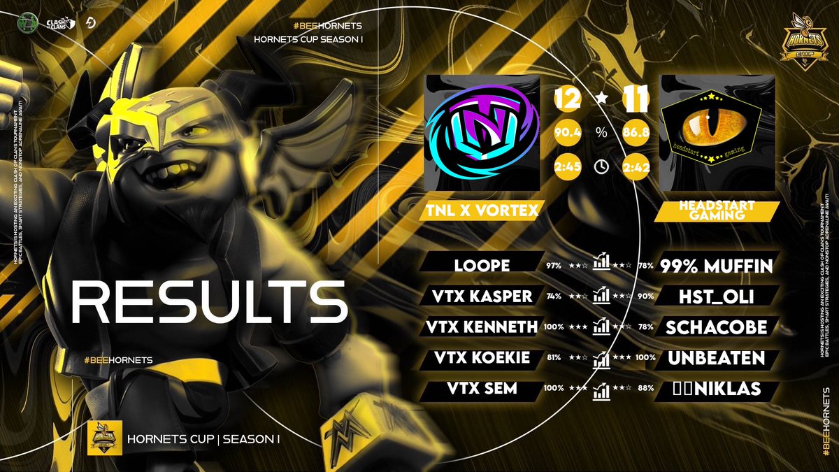 TNL x Vortex tweet media