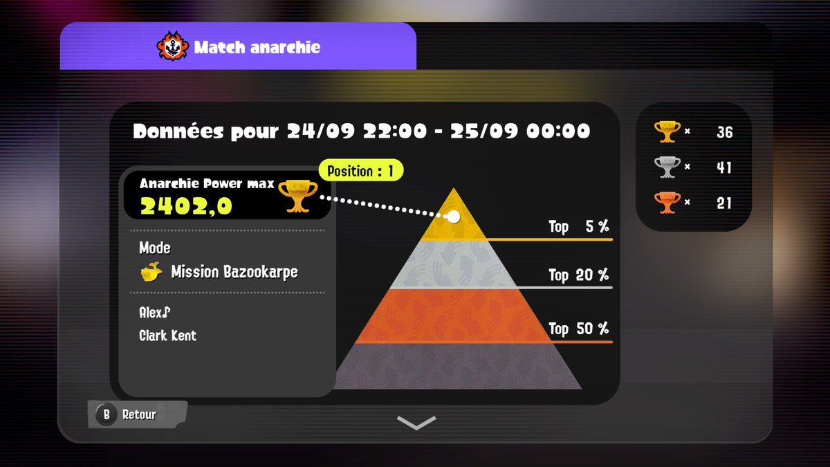 GG <a href="/DiMaGio_67/">Clark Kent</a> 🥳🤩