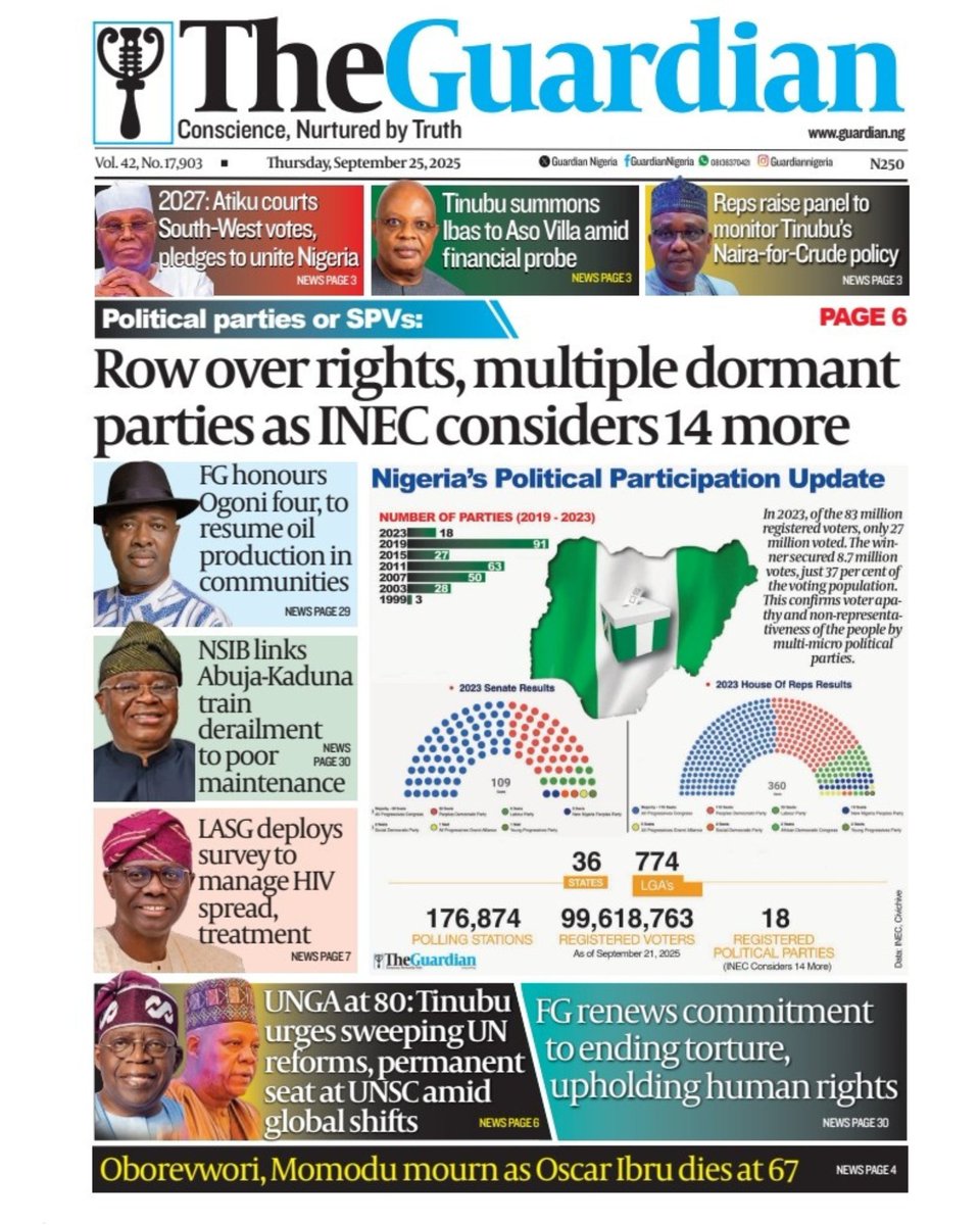 GuardianNigeria's tweet photo. These are the headlines in today’s edition of The Guardian.

Get The Guardian on the newsstands for the latest in world news, sports, and in-depth analysis. ⁣

Visit https://t.co/EiKkmggTy3 for more.

#Tinubu #Atiku #Ibas #FG #Ogoni #INEC #NSIB #LASG #BreakingNews #Nigeria #Nigerians