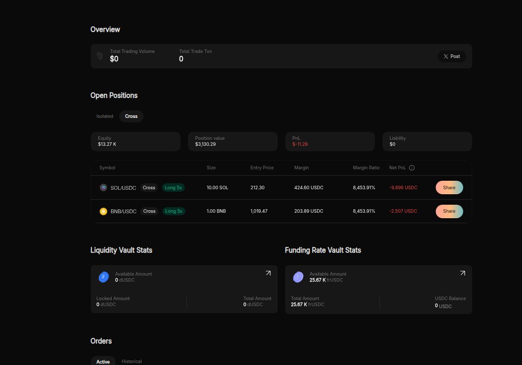 Neosnake89's tweet photo. #DrakeExchange #DeFi #FundingRate #Testnet #Crypto
Just spent some time diving deep into Drake Exchange’s Funding Rate Vault on their testnet, and I gotta say, it’s a pretty slick setup for farming funding fees. Asked a ton of questions to really understand how it works, and here’s the gist: you deposit USDC, the vault auto-swaps to assets with positive funding rates (like BTC or ETH), opens a delta-neutral 1x short position, and collects fees from longs every 8 hours. No price risk since it’s hedged, and the smart contract handles everything. Yield can hit 20-100% APY in a bull market, which is wild.Pushed further to compare it with adding liquidity to AMM pools or CLOB provision (like their Liquidity Vault). AMM gives swap fees but comes with impermanent loss, and CLOB needs active management unless you’re in the vault. Funding Rate Vault feels like the go-to for passive funding fee farming, especially if you’re not trying to babysit positions. Risks? Smart contract bugs and slippage, but it’s low if you start small.Really impressed with how Drake’s building this out on Base. The automation and focus on perpetuals make it stand out. Been testing it myself and digging into the docs to confirm it’s legit. Excited to see where this goes on mainnet!
follow me . i will share anything i can feel about @DrakeExchange @monad