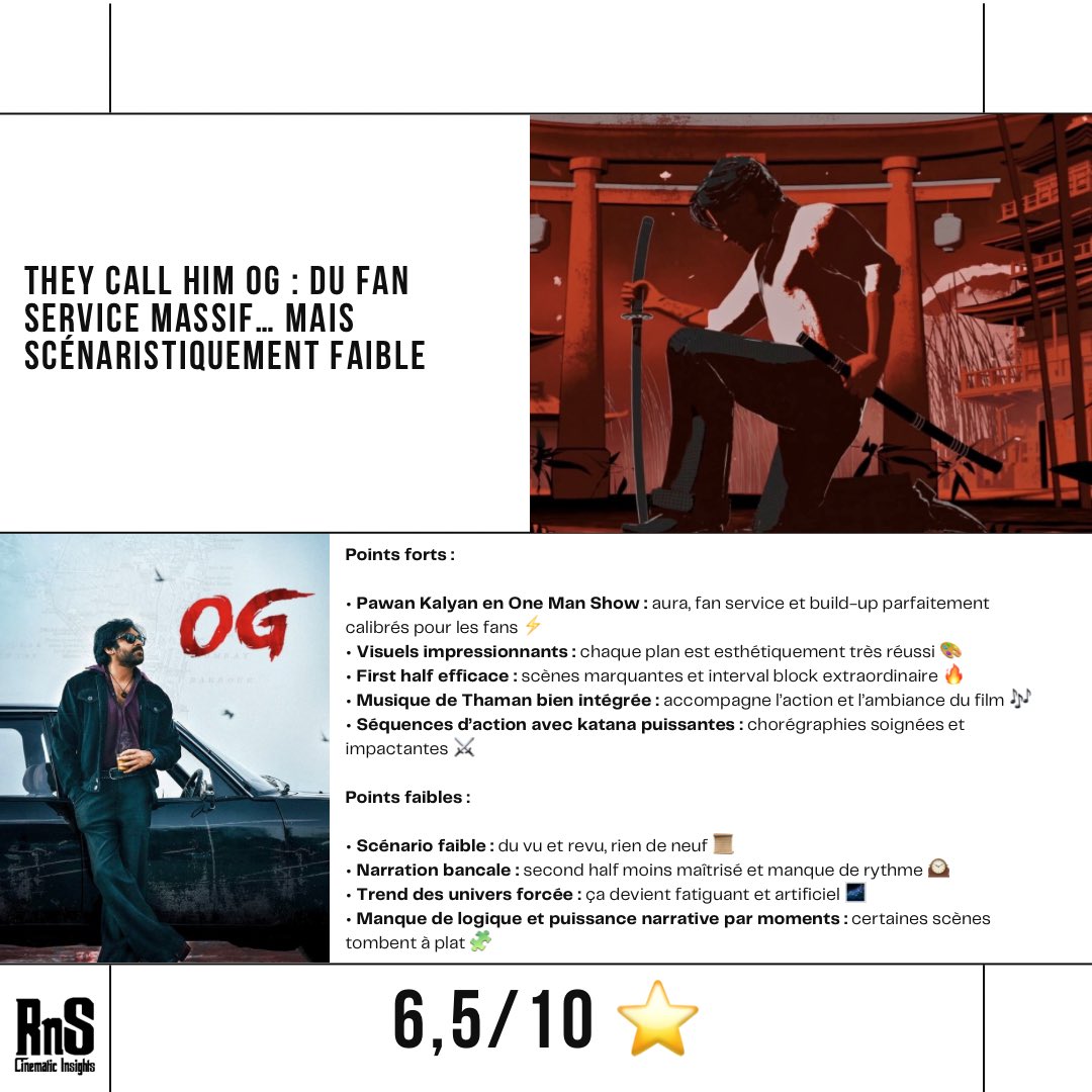 RnsRns88518967's tweet photo. Du vrai fan service divertissant, mais côté scénario et narration, le film tombe à plat

#TheyCallHimOG #OGMovie #PawanKalyan #EmraanHashmi #TeluguCinema #ActionThriller #GangsterDrama #OGFilm #OG2025 #OGPremiere #OGAction #OGFans #OGReview #OGBoxOffice #OGSuccess #OGRelease #OG https://t.co/GAoquH1l7D
