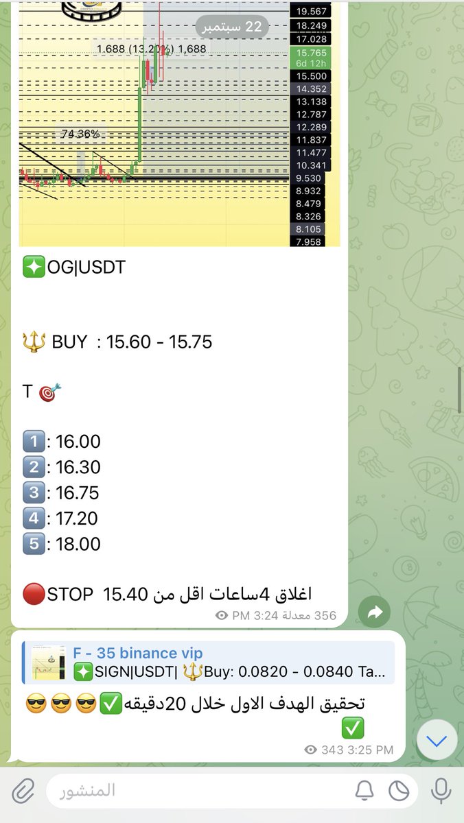 Cryptohelp90's tweet photo. #OG $og
#OGUSDT #OGCOIN

نشر وتاكيد في القناه الخاصه بفضل الله انطلاقه جميله بانعكاس صفري وتجاوز كل الاهداف ✅🥰🏃🏼‍♂️‍➡️🏃‍➡️VIP🔥🏃🏼‍♂️‍➡️🏃‍➡️🥰😘 https://t.co/gmQ5f2raWh