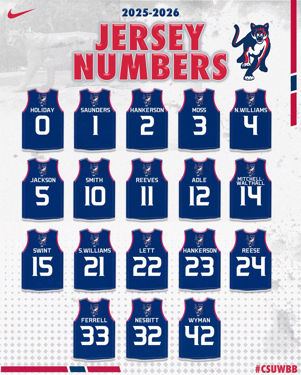 Columbus State Women’s Basketball tweet media