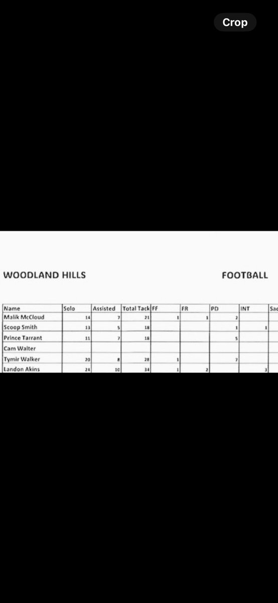 Landon Akins tweet media