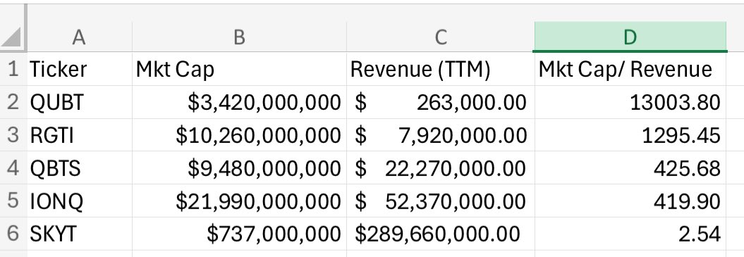 _KomodoTrading_'s tweet photo. https://t.co/jNPkNFyr6T