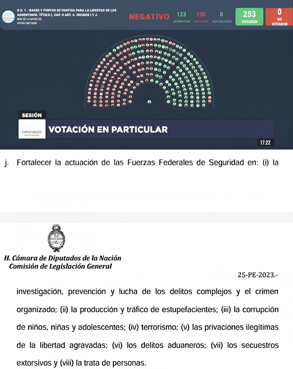 <a href="/myriambregman/">Myriam Bregman</a> Pensar que ustedes votaron en contra de esto...