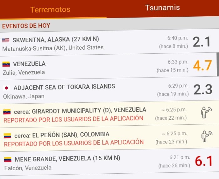 Temblores de magnitud 6.1 y 4.7 sacuden a Venezuela | #Temblor #Zulia  #Falcon
