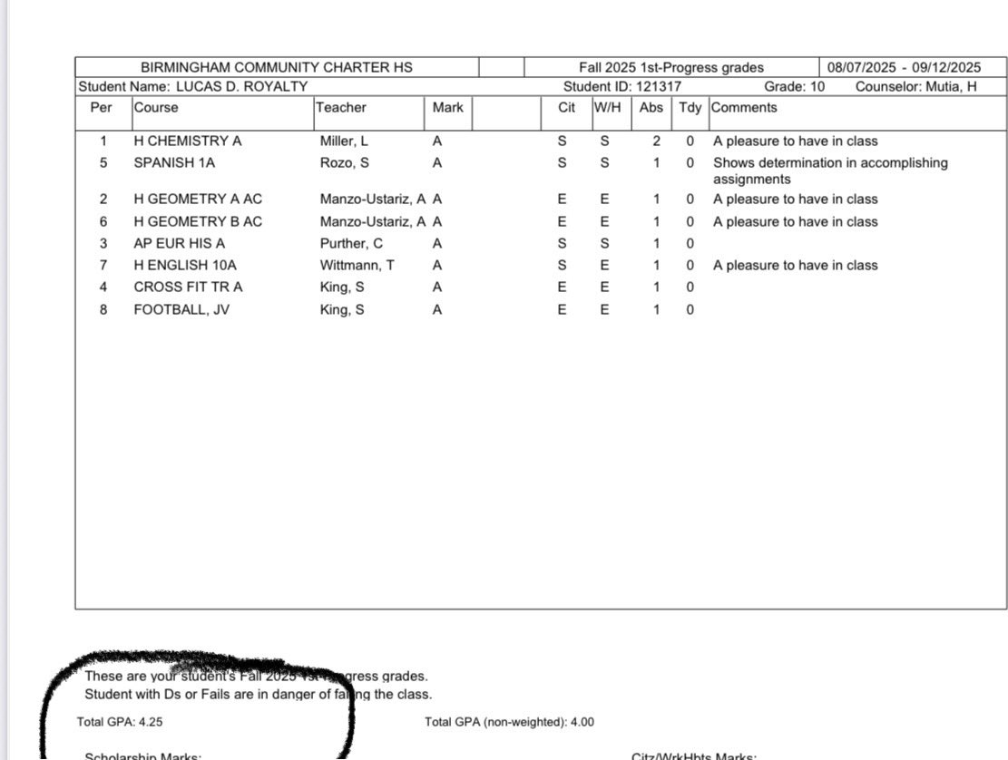 lucasroyalty19's tweet photo. As much as I loved having a 4.13 GPA because it’s my favorite Bible verse. I’ll take that 4.25 ! Academics first! Only up from here 
#changescoming #QB1 #varsity  #scholorathlete #lucasroyalty https://t.co/FS54UYznvy