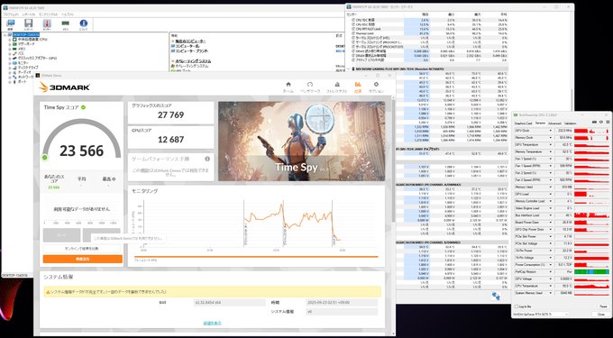 ドライバ入れて問題無く動くか確認した後いくつかベンチで性能が出るか確認。🙄
レビューサイトの数字と比較しても問題なし...🙂CPUの差か物によっては結構高い
ケースのふた開けてコア温度67℃、ファン回転数1600。 