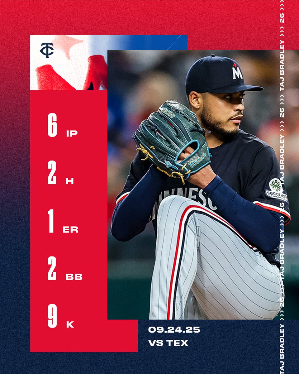 Minnesota Twins tweet media