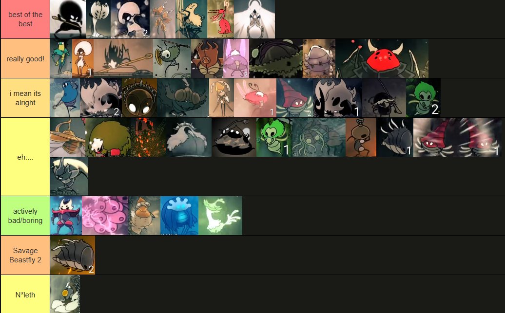 silksong boss tier list, not including any runbacks (groal would be at the bottom)