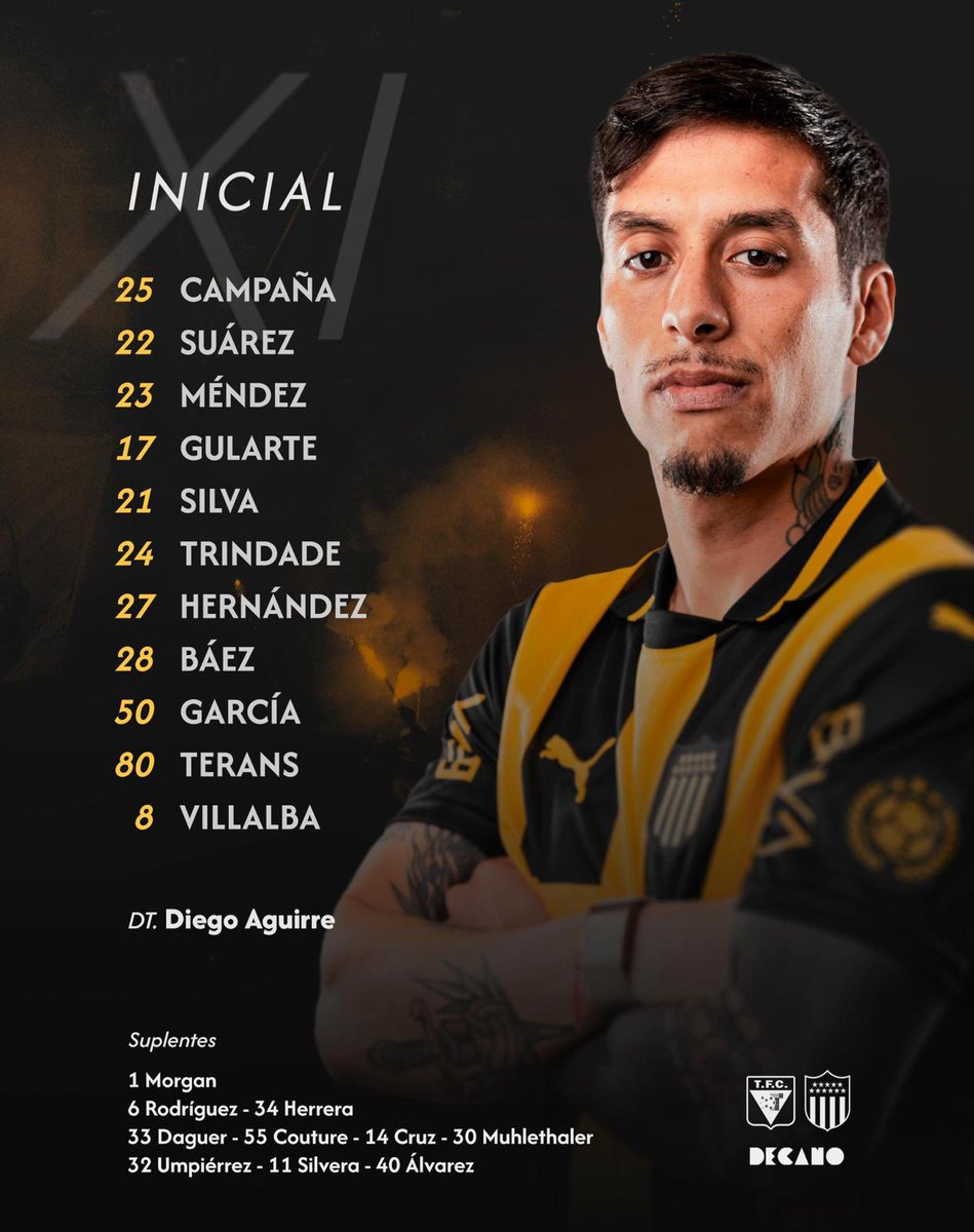 🚨𝑨𝑳𝑰𝑵𝑬𝑨𝑪𝑰𝑶𝑵𝑬𝑺 𝑪𝑶𝑵𝑭𝑰𝑹𝑴𝑨𝑫𝑨𝑺🚨

🗣️ Ya pronto el relator <a href="/Soy_AGM/">Álvaro González Márquez</a> para el partido.

👇 Lo escuchás acá 👇
👂 99.5 fm <a href="/DelSolUy/">DelSol 🔊 99.5</a>
 🛜 delsol.uy/envivo
🖥️ youtube.com/live/BD8mhYGJX…
