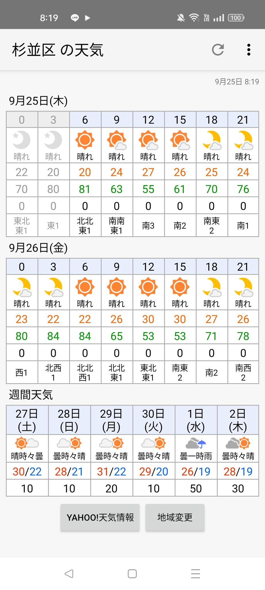 ⚠️⚠️ 限定値下げ❗️（7月いっぱいまで） 9000→8500 💜🖤