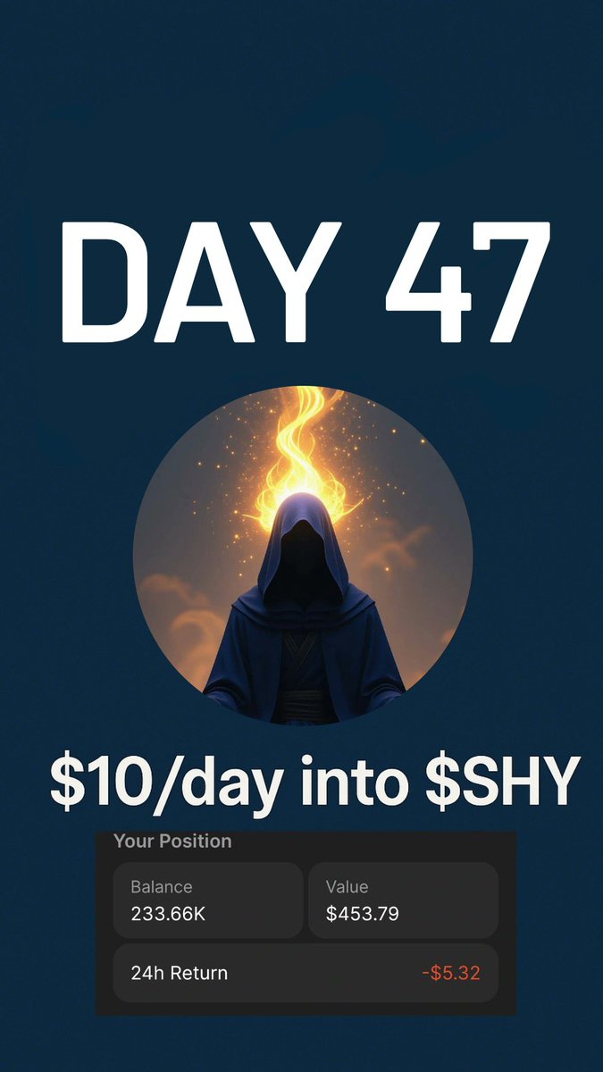 Day 47 of DCAing $10/day into $SHY.
Invested so far: $470
Current value: $ 453.79🚀
#SHYARMY #10DollarSHY