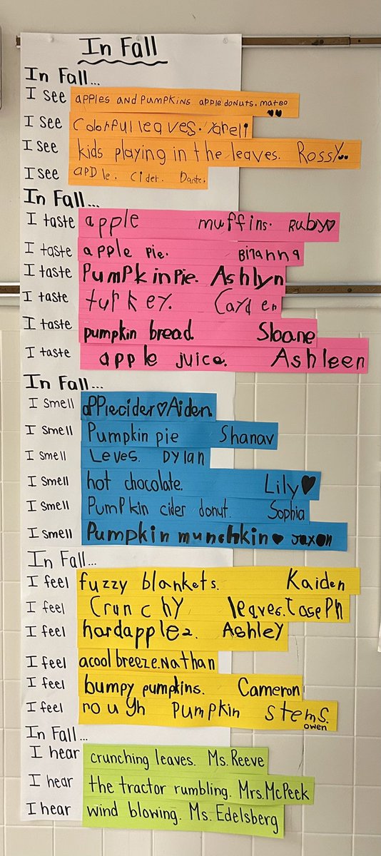 We are so excited that it's finally fall! Check out some of the fun fall activities we've been up to in room 104!🍂🧡 <a href="/RobertHunterES/">Robert Hunter</a>
