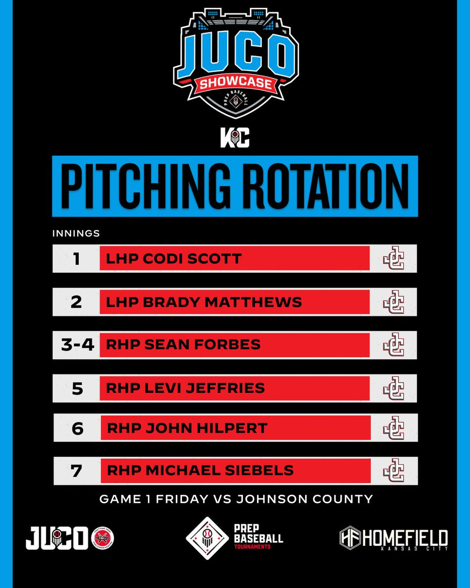 Prep Baseball Kansas City tweet media