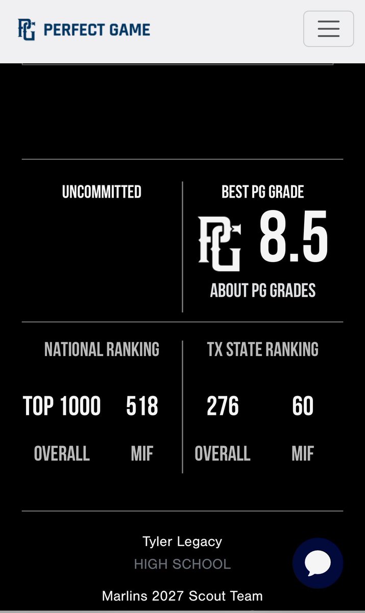 After a great summer I am blessed to be ranked by Perfect Game. <a href="/Texas_PG/">Perfect Game Texas</a> <a href="/PerfectGameUSA/">Perfect Game USA</a> <a href="/CoachAlexBarras/">Coach Alex Barras</a> <a href="/LandryMayo/">Landry Mayo</a> <a href="/TLbaseball/">Tyler Legacy Baseball™</a> <a href="/MarlinsBSB/">Marlins Baseball Club</a>