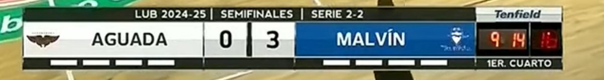 Aprovechando el sorteo abro debate. Cuál es el mejor y el peor marcador que tuvo la <a href="/LUB_Uy/">Liga Uruguaya de Básquetbol</a> .