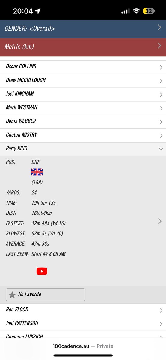 Perry King tweet media