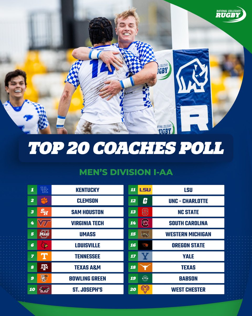 National Collegiate Rugby tweet media