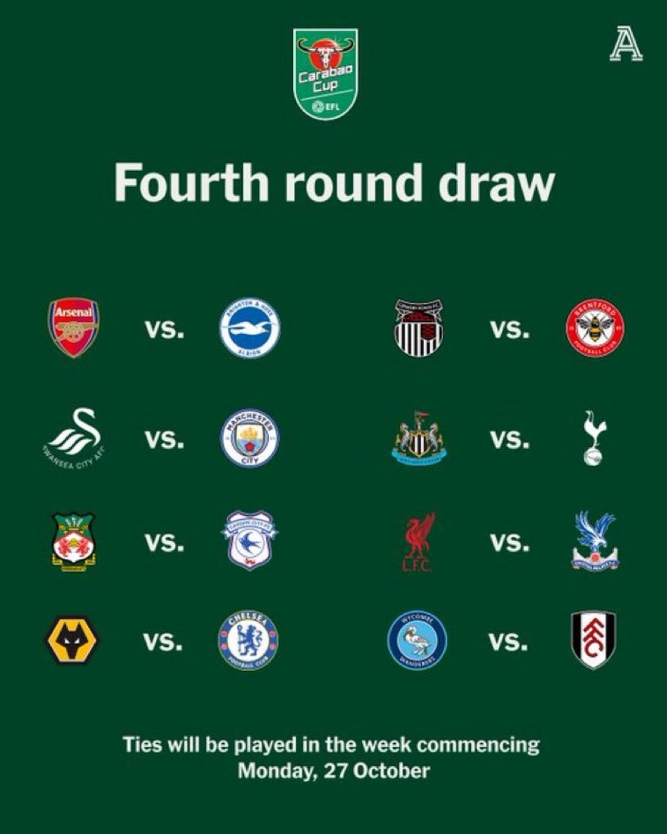 Nos tocará visitar al Swansea City FC en la cuarta ronda por la Carabao Cup.