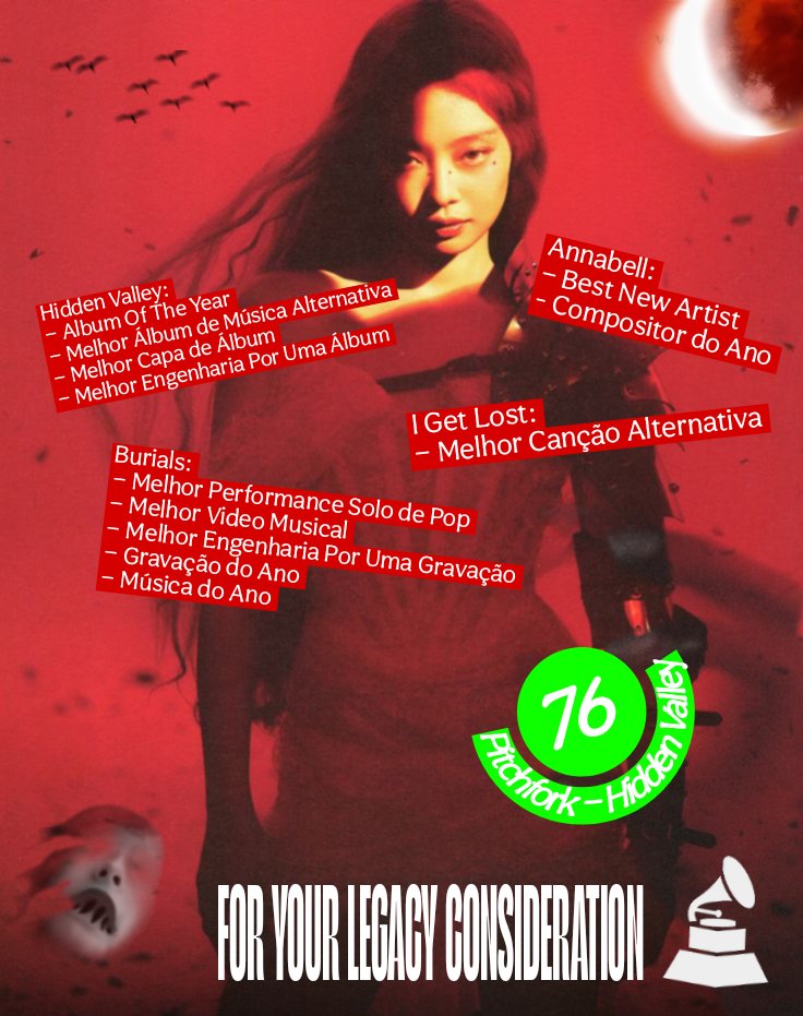 #FYCLegacy — For Your Legacy Consideration ⚔️