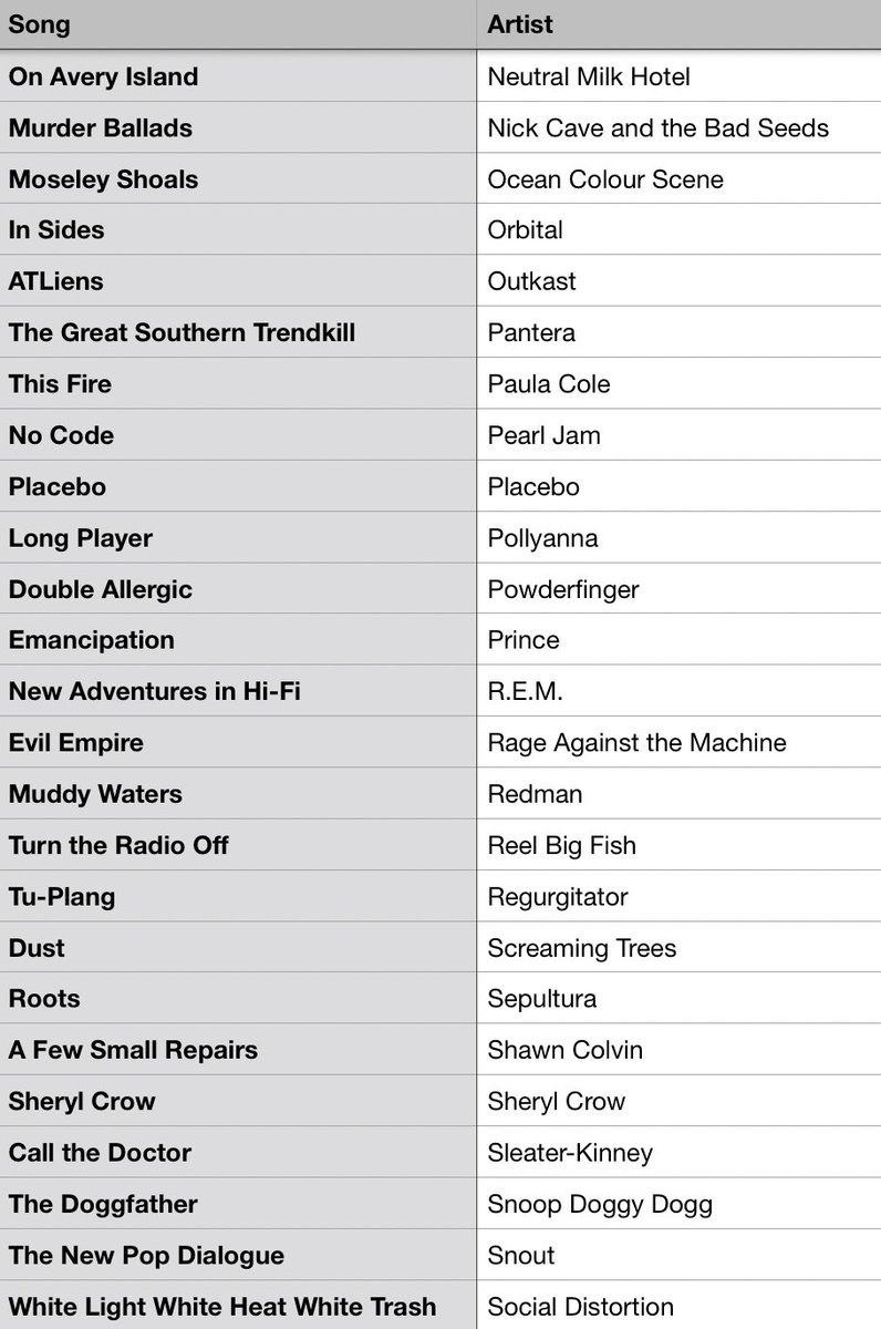 #MusicBrownlow tweet media