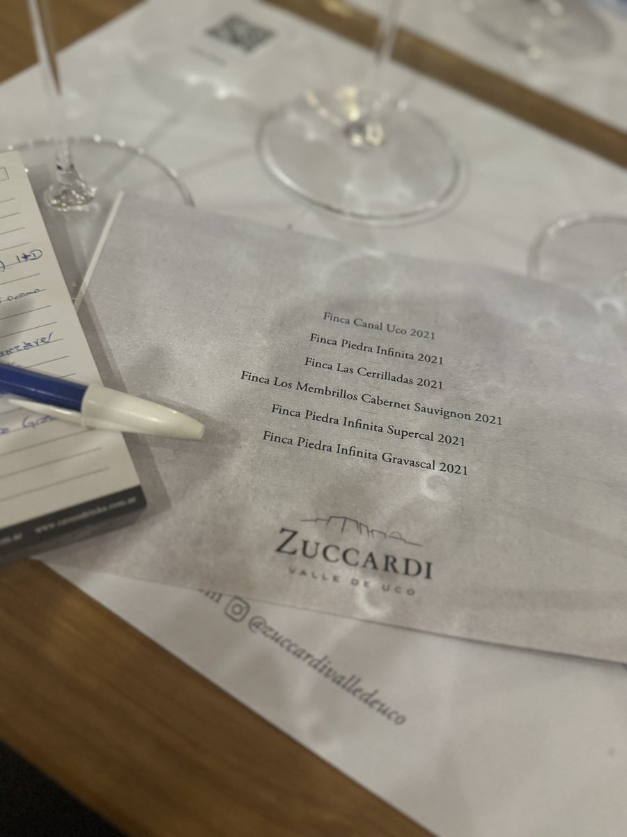 Lanzamiento cosecha 2021 de Fincas y Parcelas 🚀