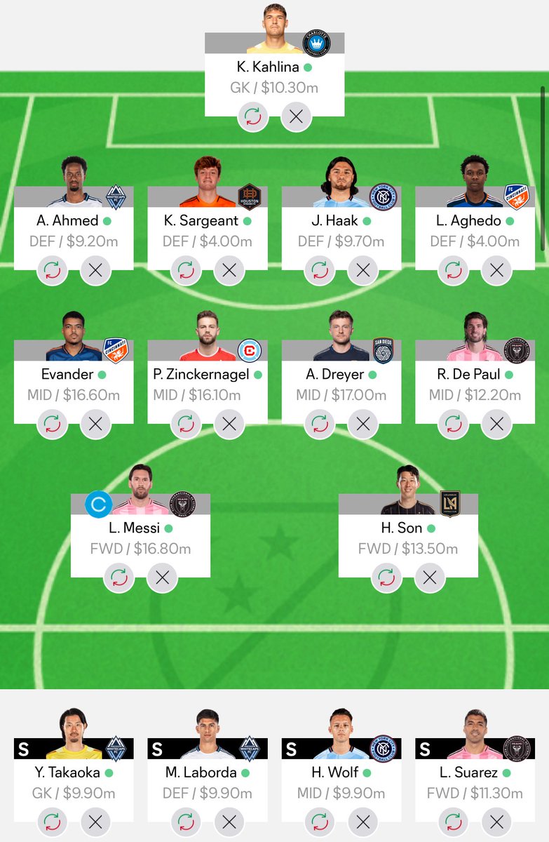 DroppinPoints's tweet image. .@MLSGoneWild checking in. Fresh outta soccer practice and see Alonso Martinez is out of the NYCFC XI so I took a quick trip to tinker town:

- Alba OUT ➡️ Suarez IN
 - Haak back at CB so the BP’s should return

Let’s see it @BAMaurerMedia!

#MLSFantasy