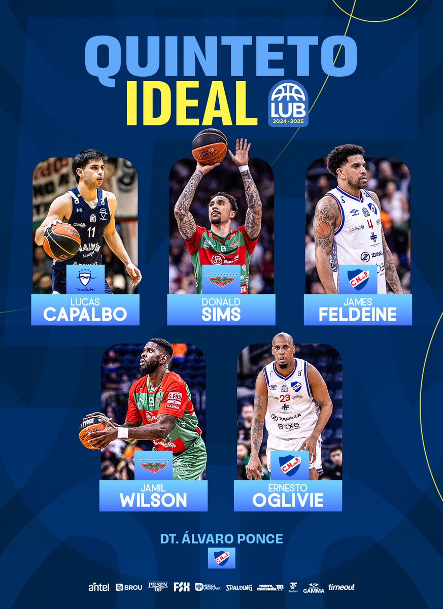 Liga Uruguaya de Básquetbol tweet media