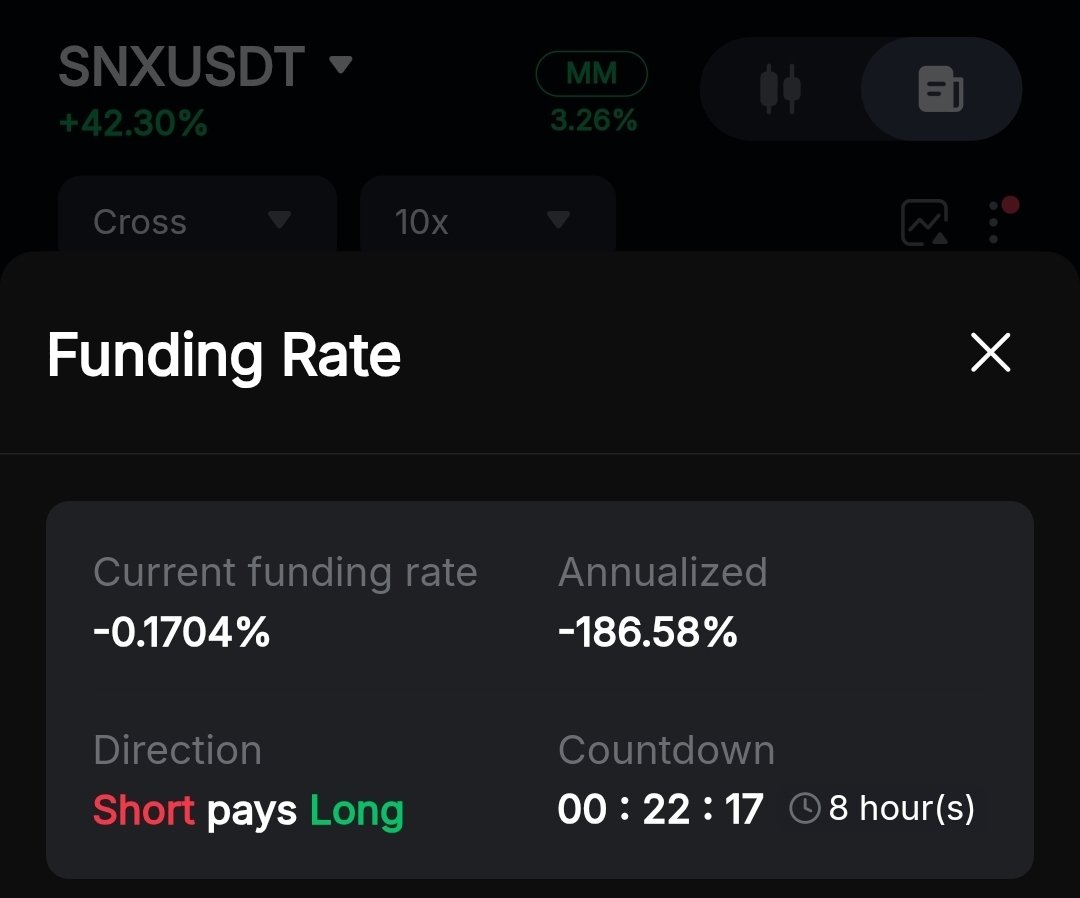 First they shorted $aster, now they short $snx

First eth L1 perp dex at 330m? Higher.