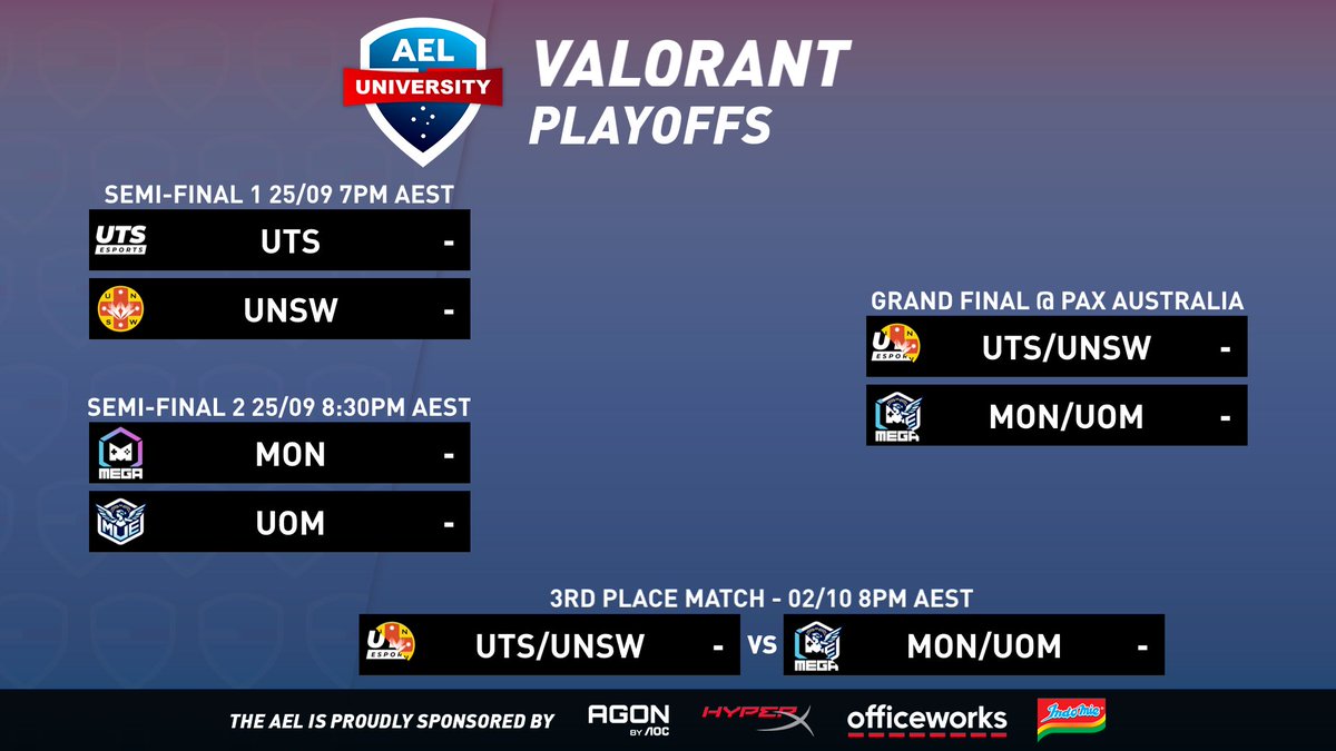 Australian Esports League tweet media