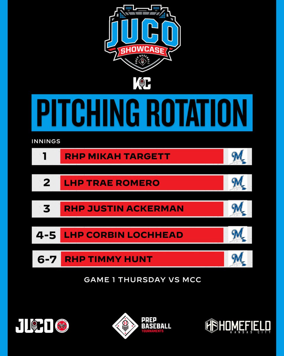 Prep Baseball Kansas City tweet media