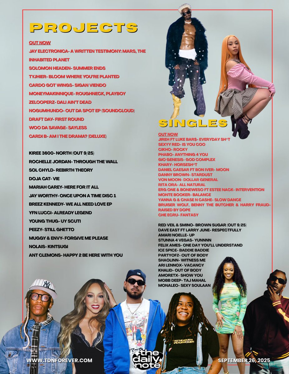 🚨NEW MUSIC OUT NOW (IN RED)🚨

🏆- project
🥇- single

🏆 <a href="/JayElectronica/">J A Y E L E C T R O N I C A</a> 
🏆 <a href="/solomonheaden/">Solomon Headen</a> 
🏆 <a href="/tyjhier/">Tyjhier</a> 
🏆 <a href="/CardoGotWings/">MADMAN 37.563936, -116.85123</a> 
🏆 <a href="/mOneyMakinNique/">Midnight.</a> 
🏆 <a href="/ZelooperZ/">| Avant Gaurd |</a> 
🏆 <a href="/nogumhundo/">gaptoothtruth</a> 
🏆 <a href="/DraftDay_/">Draft!</a> 
🏆 <a href="/WooDaBaddie/">Woo Da Savage 🚀</a> 

🥇 <a href="/jirehpc/">J!REH 🏆</a> ft. <a href="/LukeBars/">Luke Bar$</a> 
🥇 <a href="/SexyyRed314_/">Sexyy Red</a> 
🥇 <a href="/whoisphabo/">PHABO 🧸</a> 
🥇