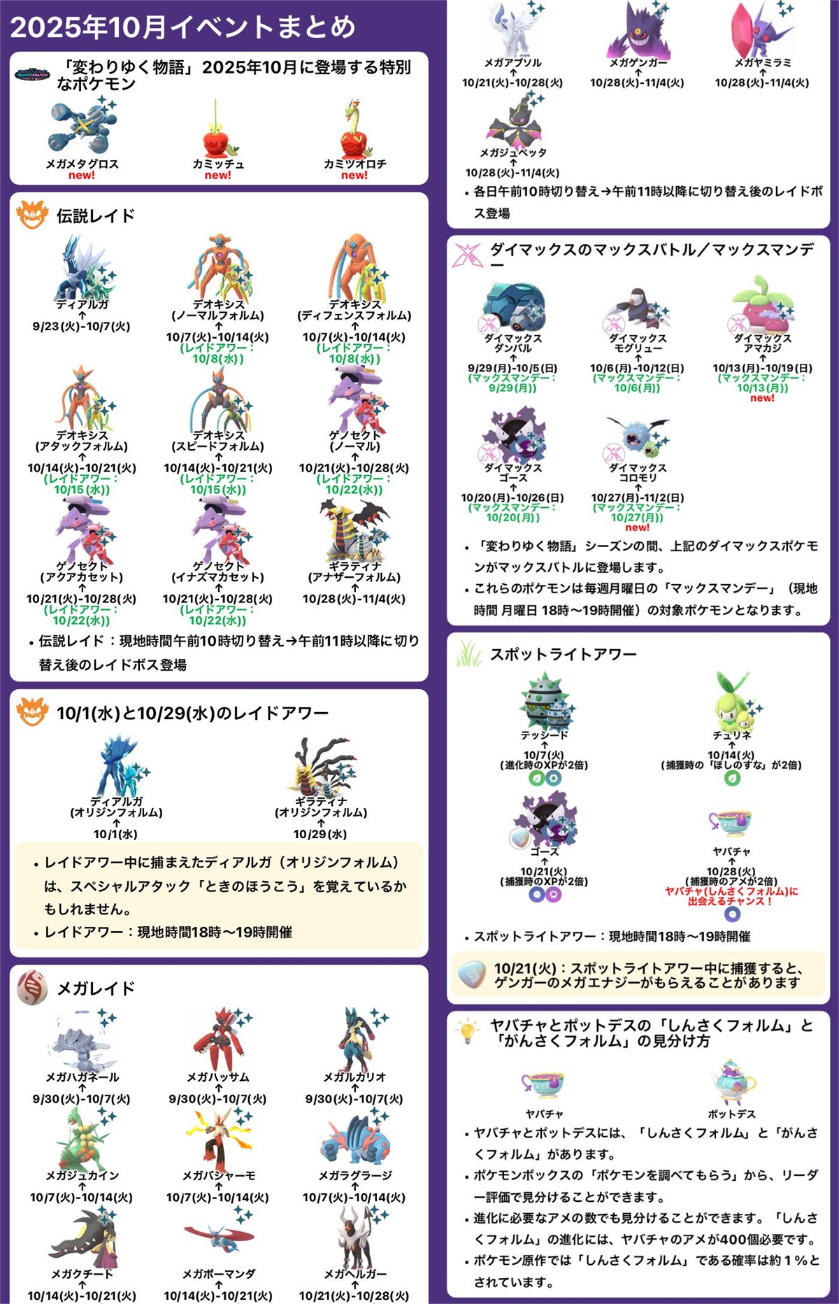 ポケモンGO攻略情報＠ポケマピ (@pokemapi) / X