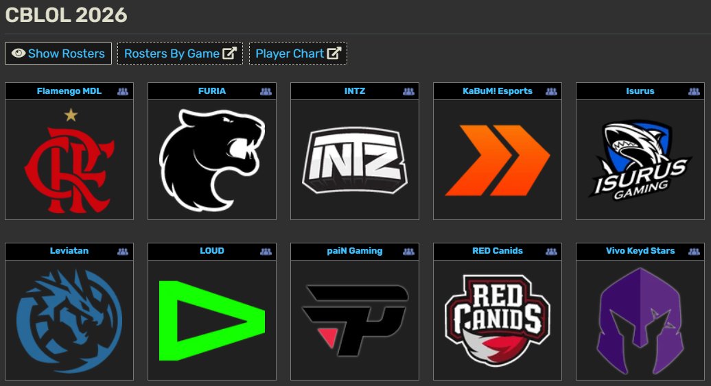 teamisurus's tweet image. Muitos estão falando do retorno do CBLOL...

Vocês curtem ou não? O que mudariam? (Não vale a gente!)  🫵