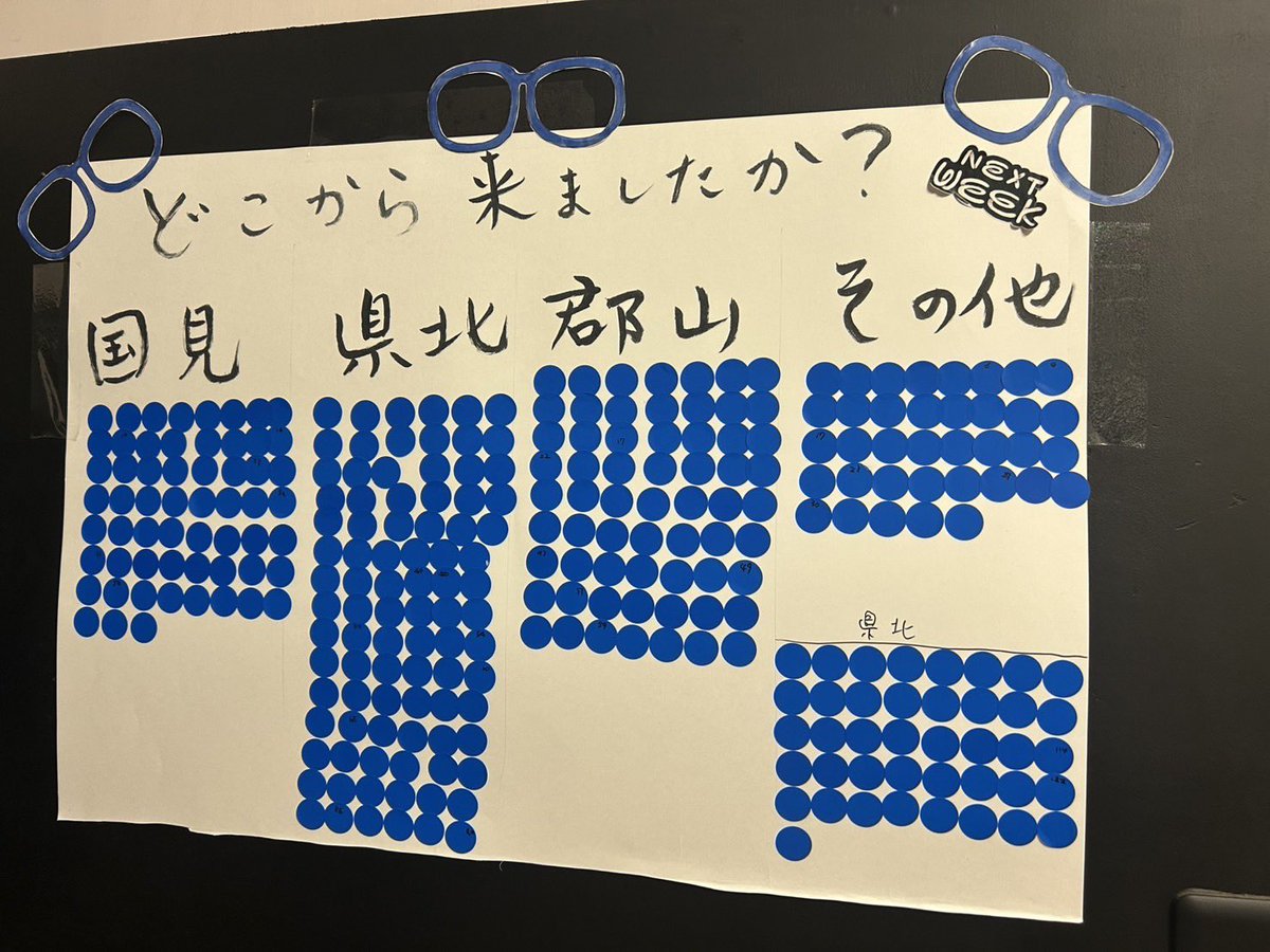 小川大介|自家焙煎喫茶WEEKEND tweet media