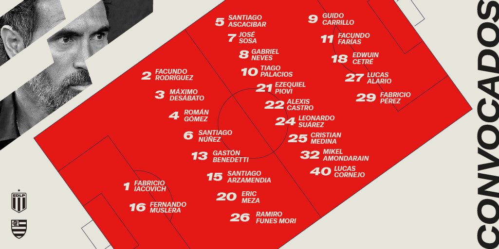#EDLP #CopaLibertadores son 25 para la revancha mañana con #Flamengo en UNO. Respecto a las últimas 2 listas:

❌ Salen Borzone, Magdaleno, Galarza y Sagües Barreiro 

✅ Vuelven de sus lesiones Eric Meza y Edwuin Cetré
