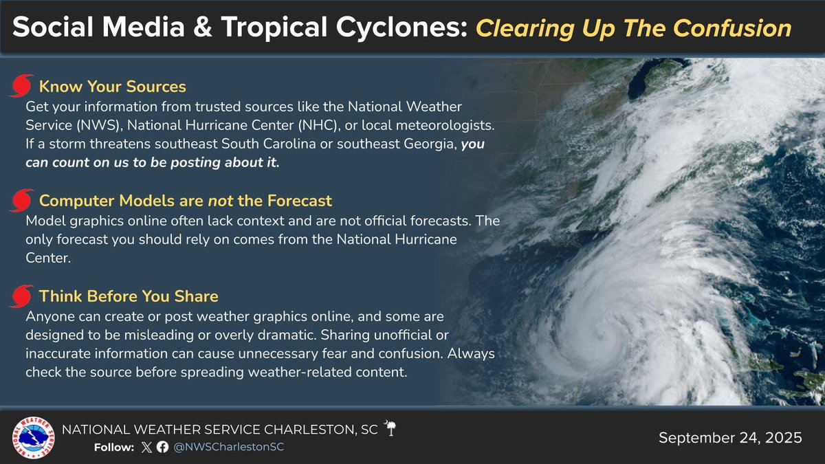 NWS Charleston, SC tweet media