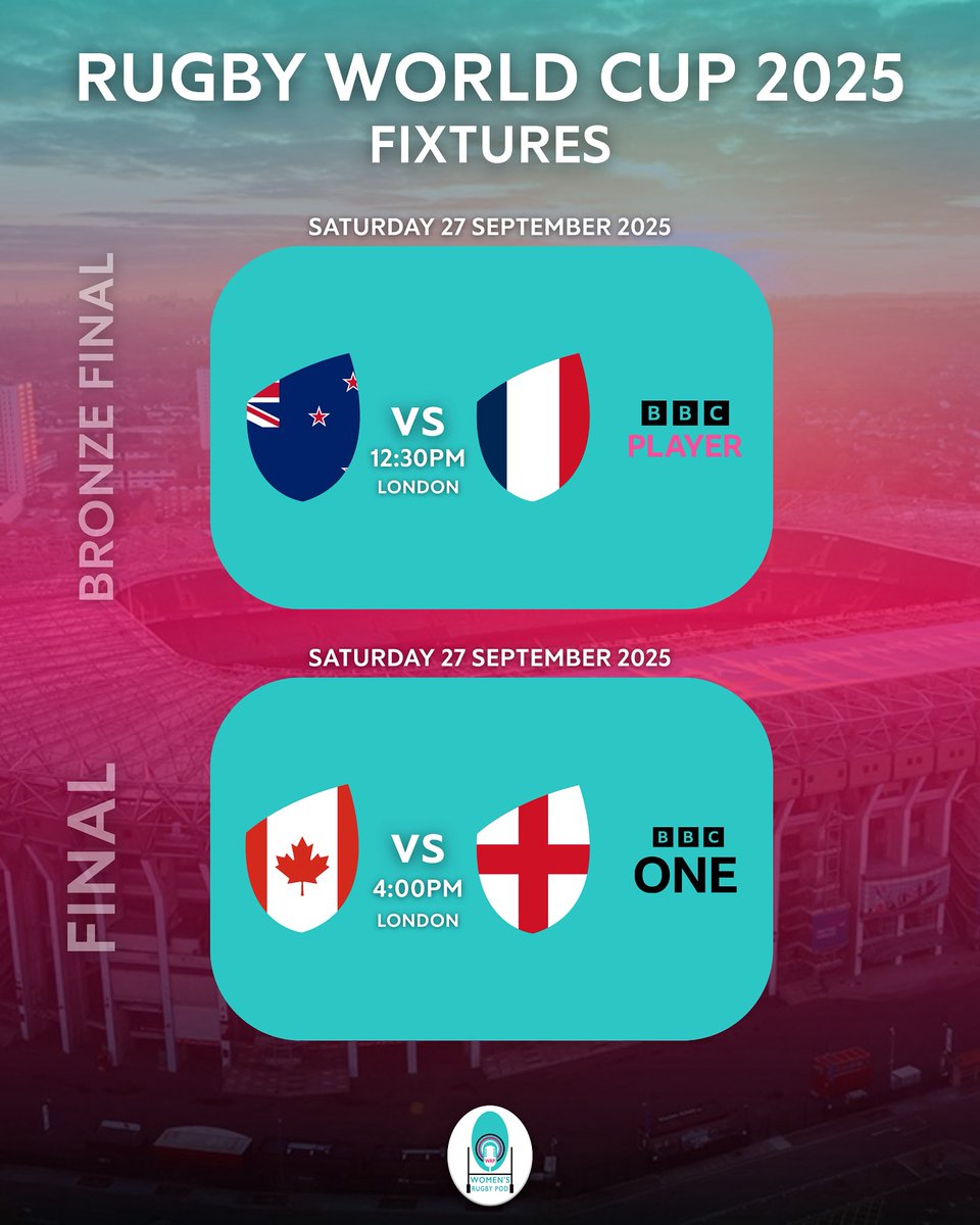 𝗪𝗥𝗪𝗖 𝟮𝟬𝟮𝟱 𝗙𝗜𝗫𝗧𝗨𝗥𝗘𝗦

Bronze Final and Final weekend is here! 🔥

What matches are you looking forward to and where are you watching them from ⬇️

#WRP | #RWC2025 | #ThisEnergyNeverStops | #England2025