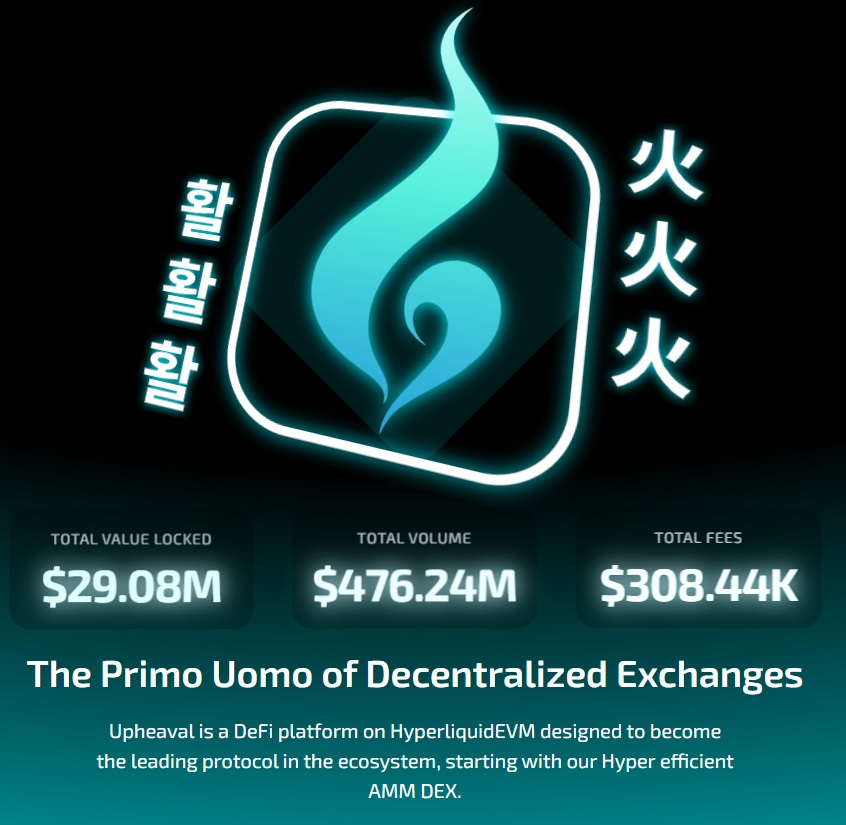 To ape or not to ape? $UPHL presale ending in 3hrs, let's consider the pros and cons with new info.

- Public sale (46x oversub), Whitelist (12x oversub). Each participant getting less allocation than what they wish to have.
- You can now check your $UPHL airdrop qty at Based.